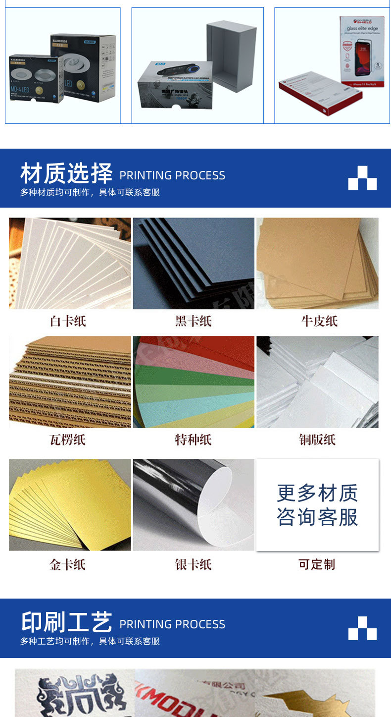 彩盒包裝的藝術(shù) 從彩色印刷到天地蓋盒的工藝品包裝禮盒